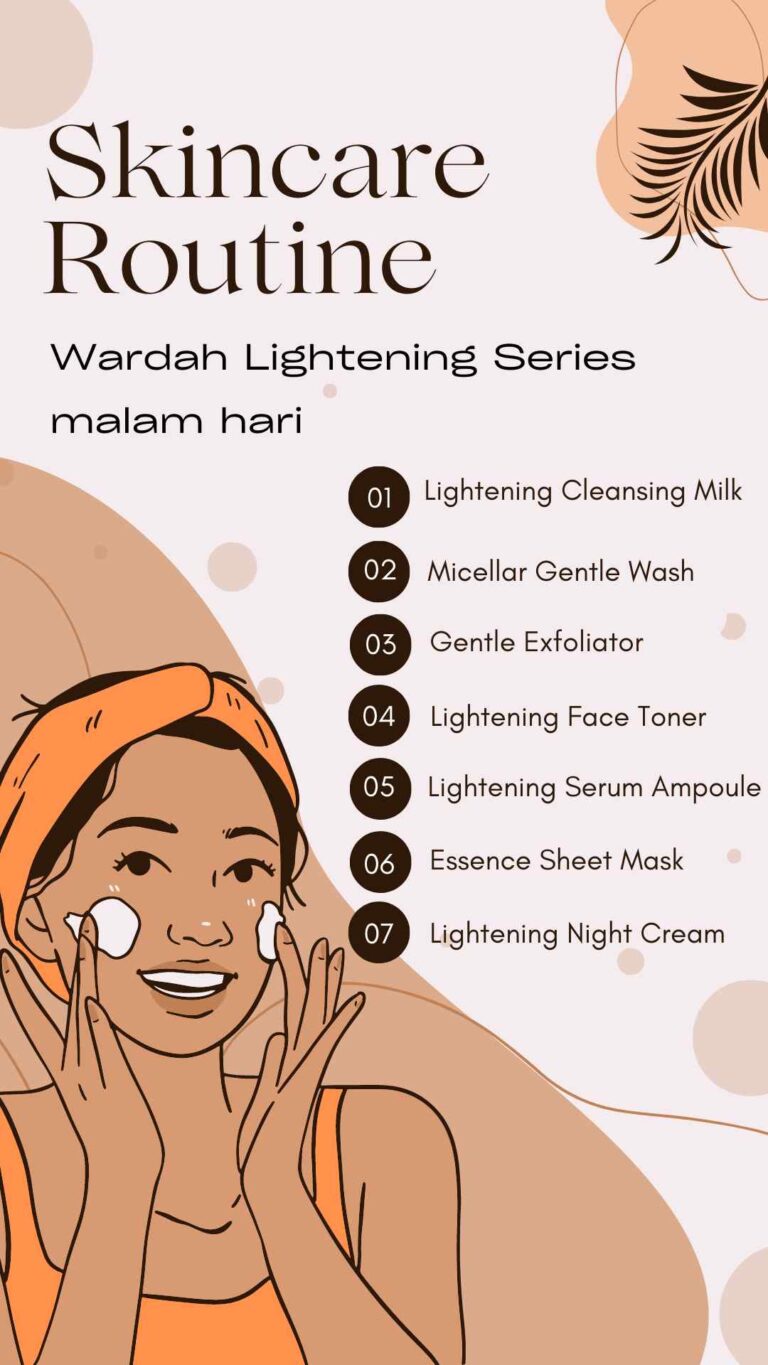 Panduan Lengkap: Urutan Pemakaian Wardah Lightening Series Yang Tepat ...